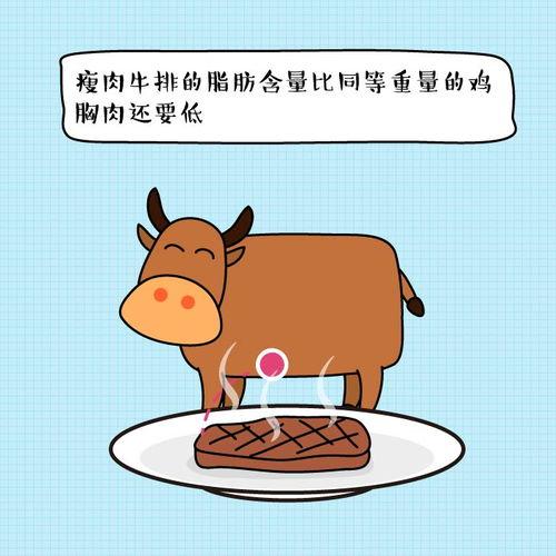 吃麻瓜减肥吗,揭秘非魔法减肥新潮流