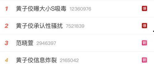 探探直播吃瓜大爆料,吃瓜大爆料背后的惊人真相 第3张 探探直播吃瓜大爆料,吃瓜大爆料背后的惊人真相 第3张